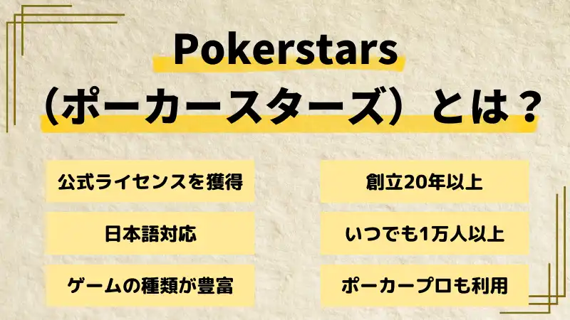 Pokerstars　ポーカースターズ