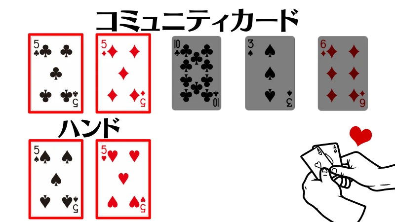 ポーカー　役　フォーカード