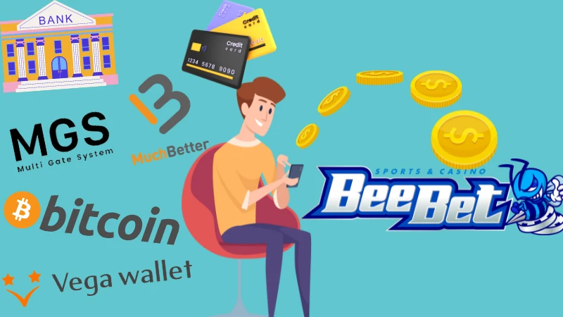 BeeBet 入金方法