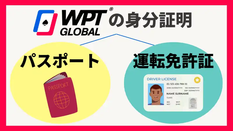 WPT Global　本人確認