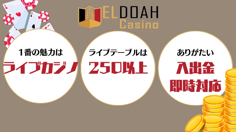 オンラインカジノ オンカジ おすすめ