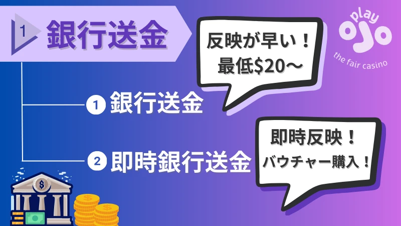 プレイオジョ PlauOJO 入金方法　銀行送金