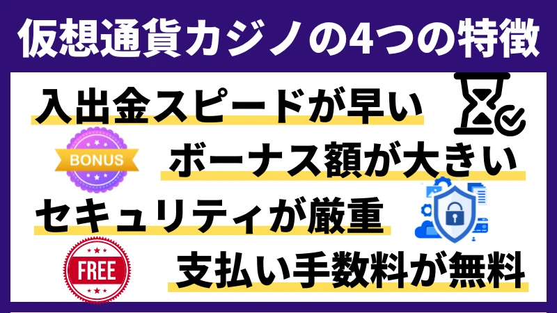 仮想通貨カジノ 特徴