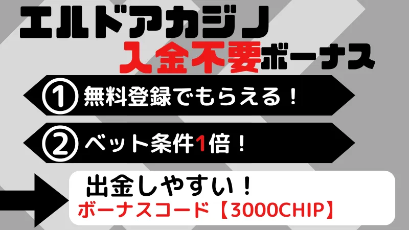 エルドアカジノの入金不要ボーナスについて解説してる画像。