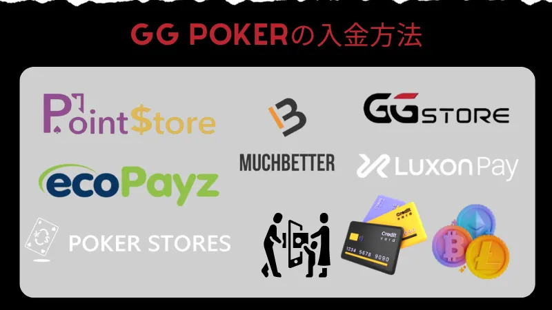 GGPoker 入金