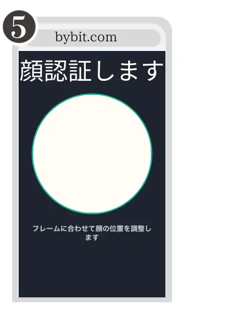 仮想通貨　登録手順