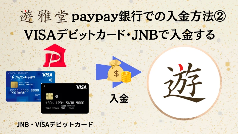 遊雅堂　paypay銀行