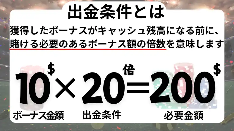 優雅堂(遊雅堂)　出金条件