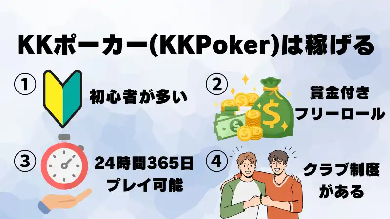 オンラインポーカー　おすすめ　KKpoker