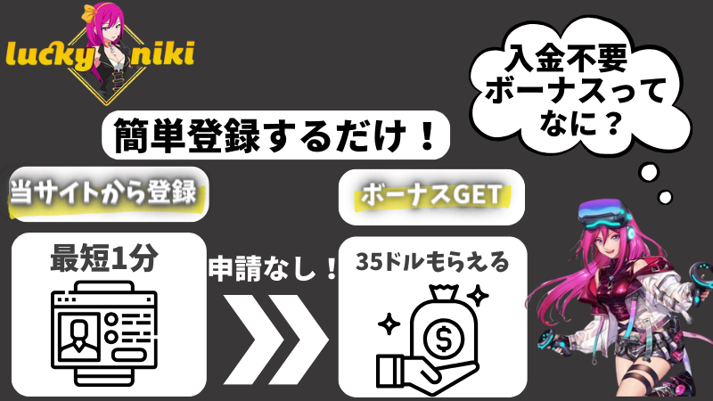 ラッキーニッキーの入金不要ボーナスとは?