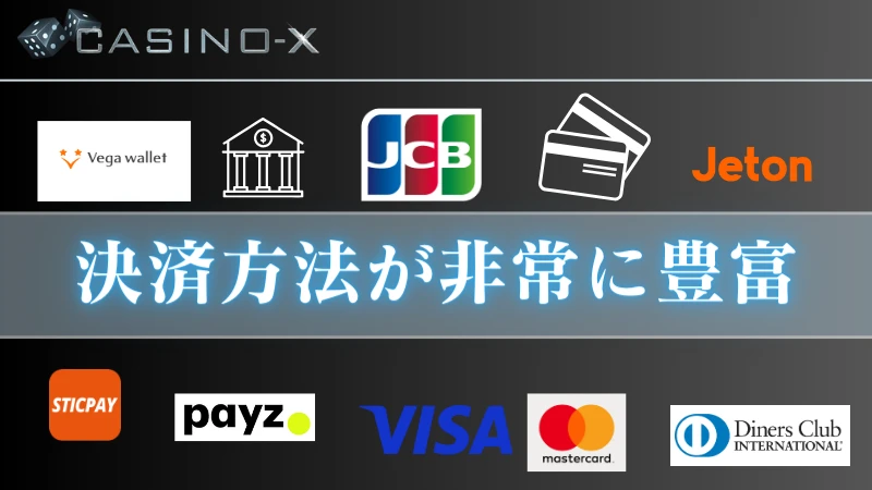 カジノエックス 決済方法