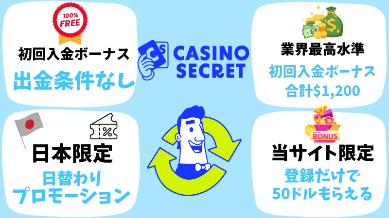 カジノシークレット 条件