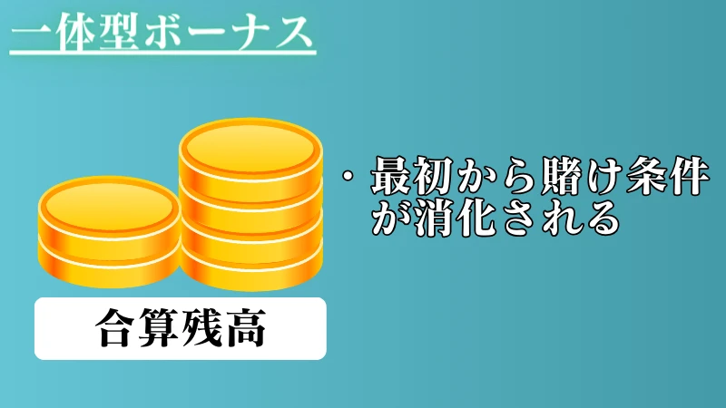 オンラインカジノ ボーナス説明