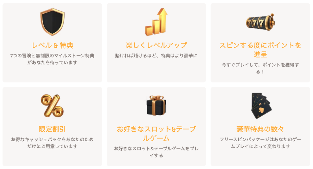 ビットカジノ　VIP特典