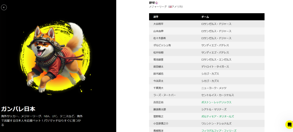 パリマッチ おすすめブックメーカー