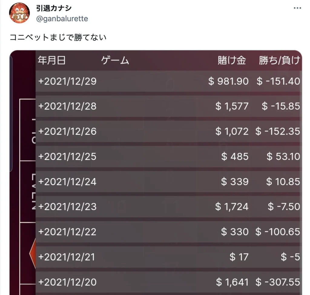 コニベット(Konibet)徹底解説 口コミ③