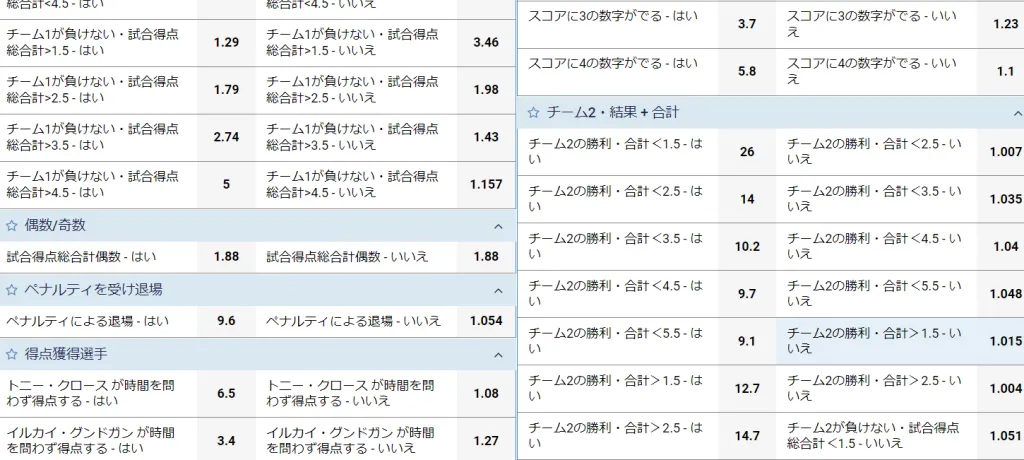 1XBET(ワンバイベット)UEFA欧州選手権グループAのラウンド1のドイツ対スコットランドの賭け方の一部分