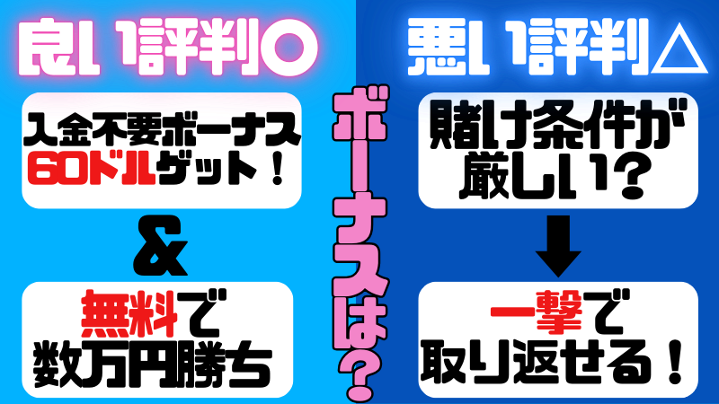 ベラジョン評判口コミ ボーナス