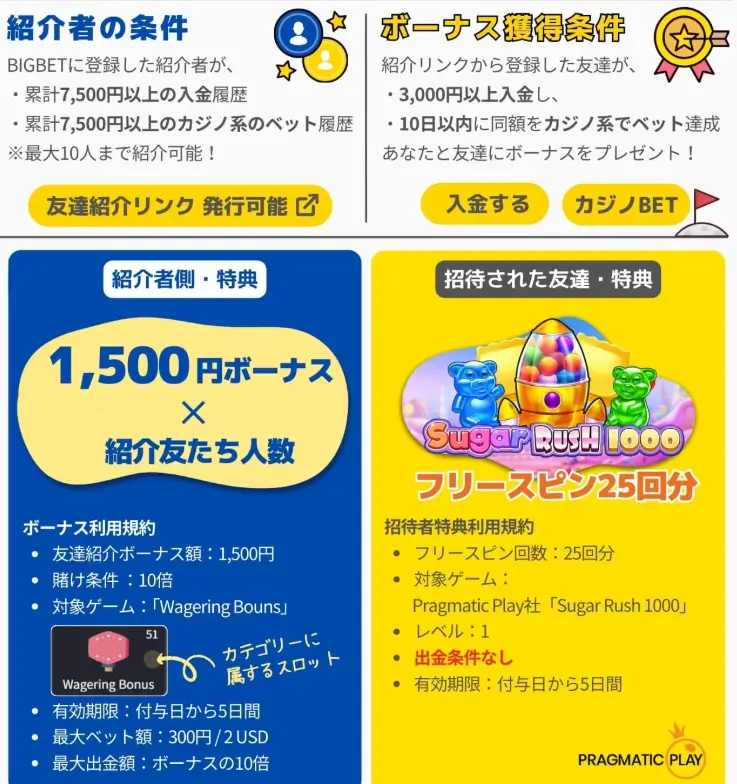 ビッグベットカジノ 友達紹介ボーナス