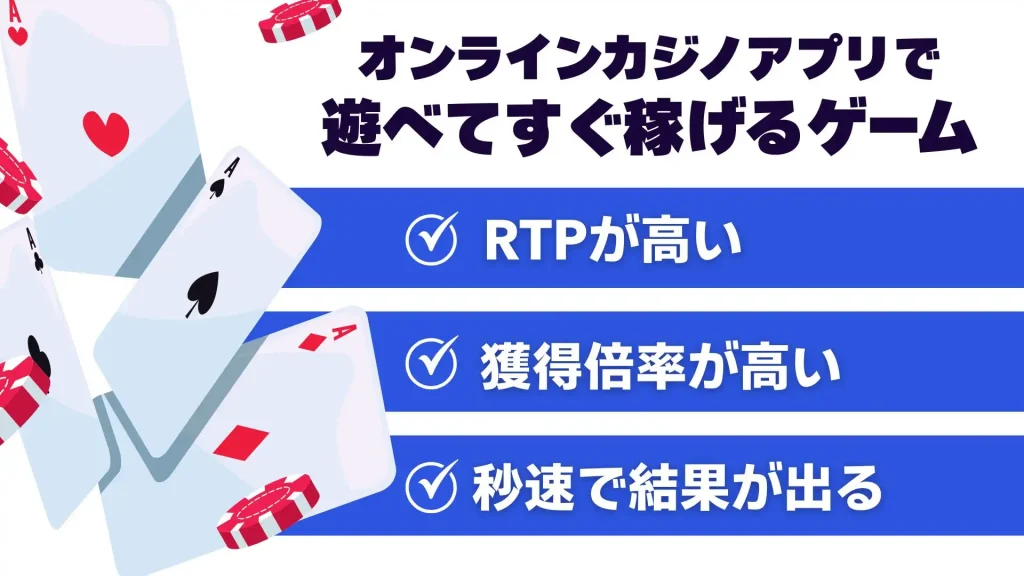オンラインカジノアプリ　遊べるゲーム