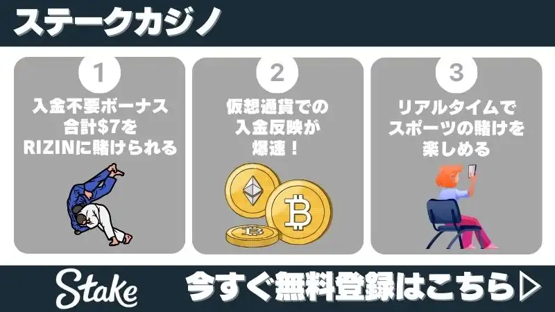 RIZIN ステークカジノ