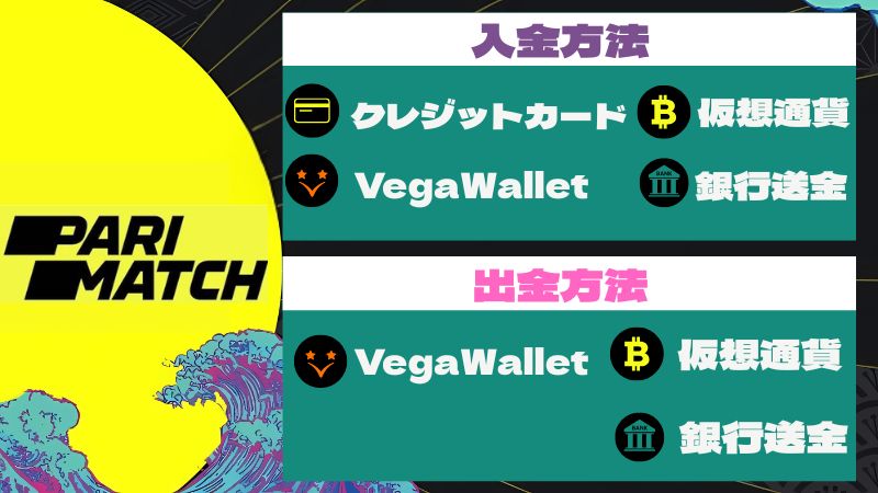パリマッチ 入金方法 出金方法