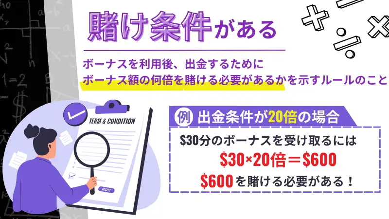 オンラインカジノ 入金不要ボーナス 賭け条件