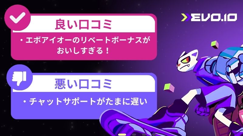 エボアイオーカジノ evo io 商標 口コミ