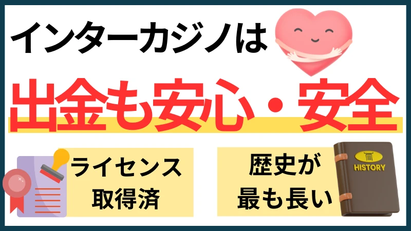 インターカジノの入金不要ボーナスは出金できる?出金条件は?