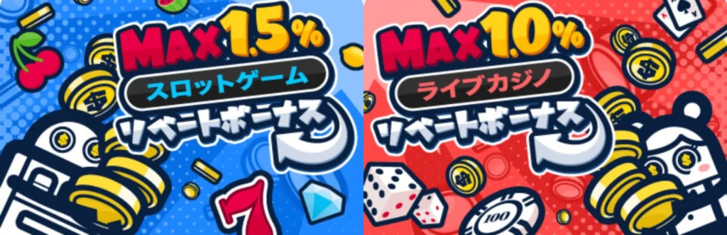 コニベット(Konibet)徹底解説 リベートボーナス