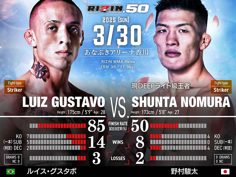 RIZIN50 注目対戦カード