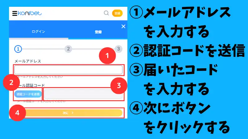 コニパチ 登録方法
