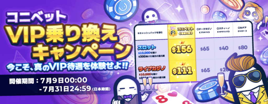 プロモーション　コニベット
