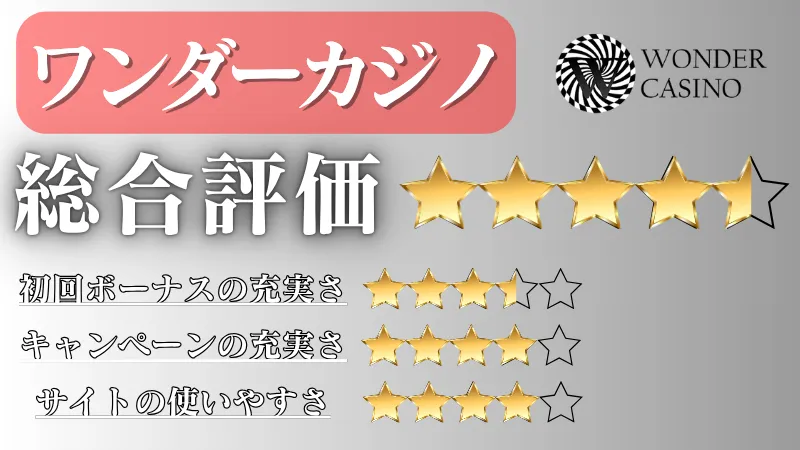 オンラインカジノ おすすめ　ワンダーカジノ