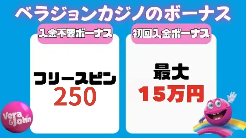 ベラジョン　ボーナス