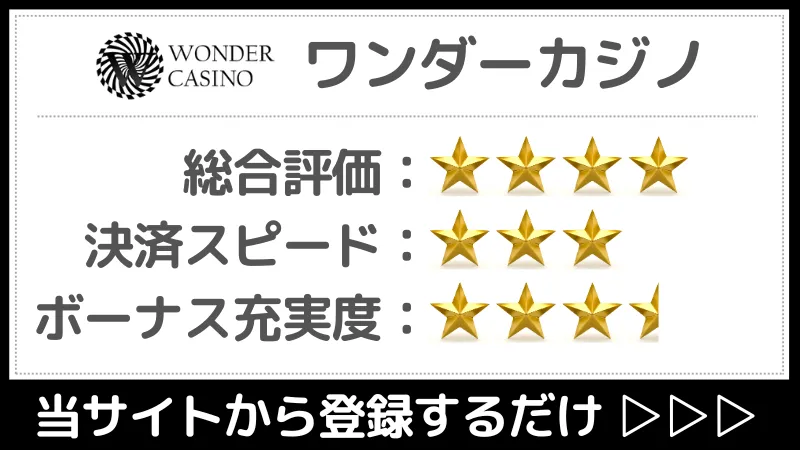 オンカジ　仮想通貨　ワンダーカジノ　オンラインカジノ